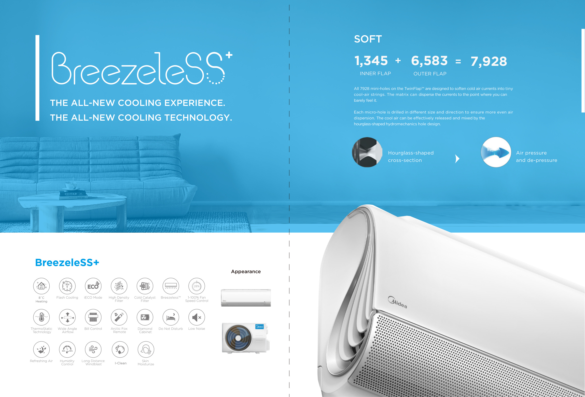 Midea BreezeleSS+