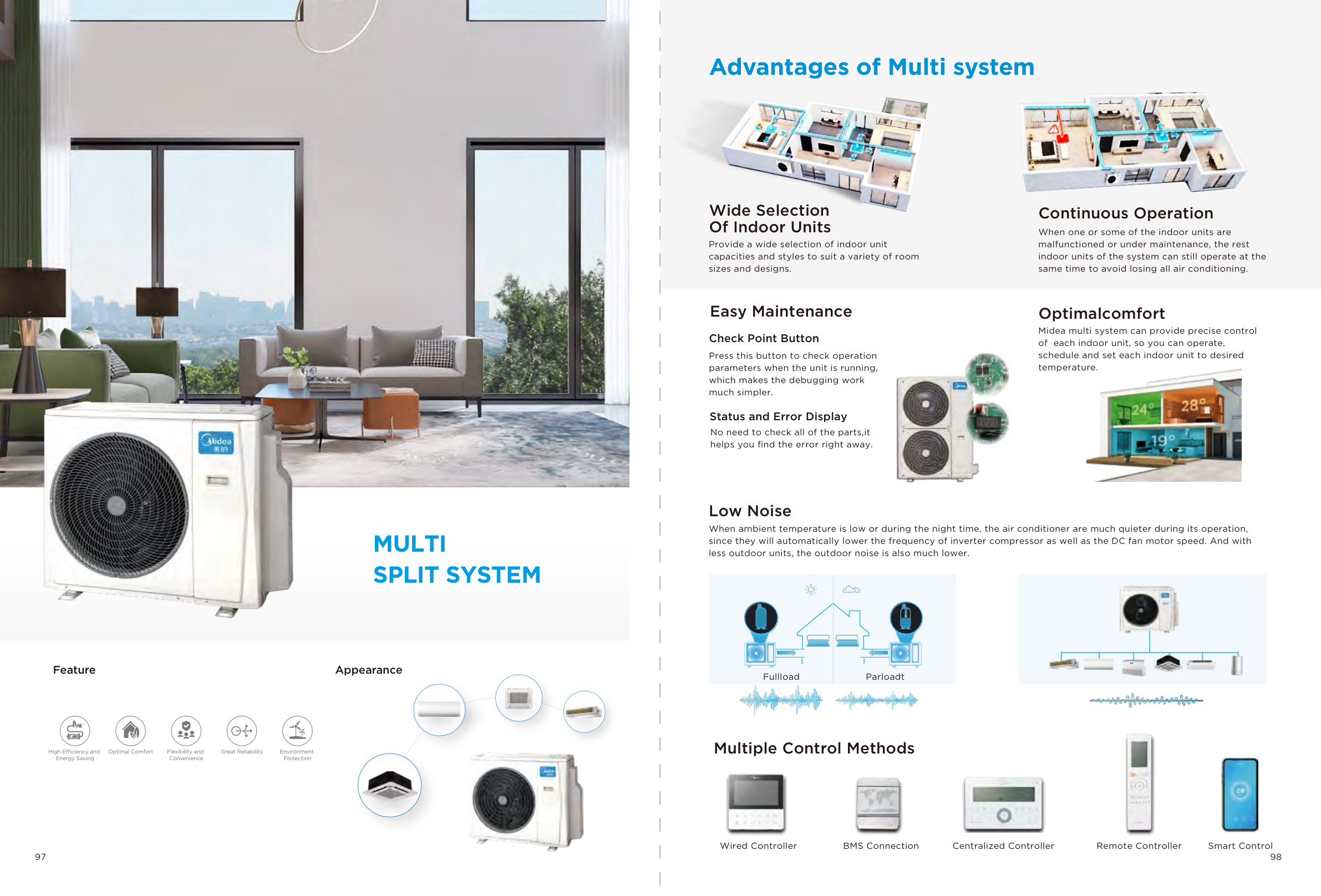 Midea Multi Split System