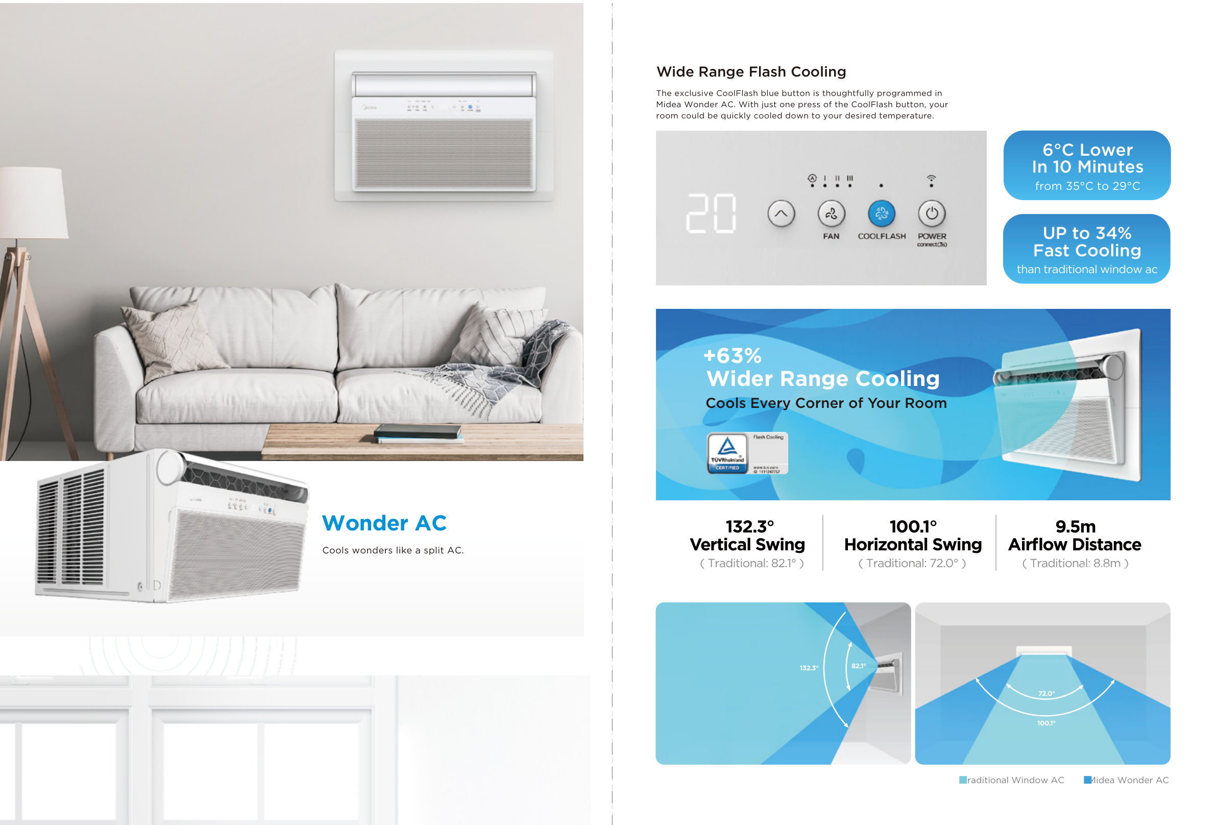 Midea Wonder AC