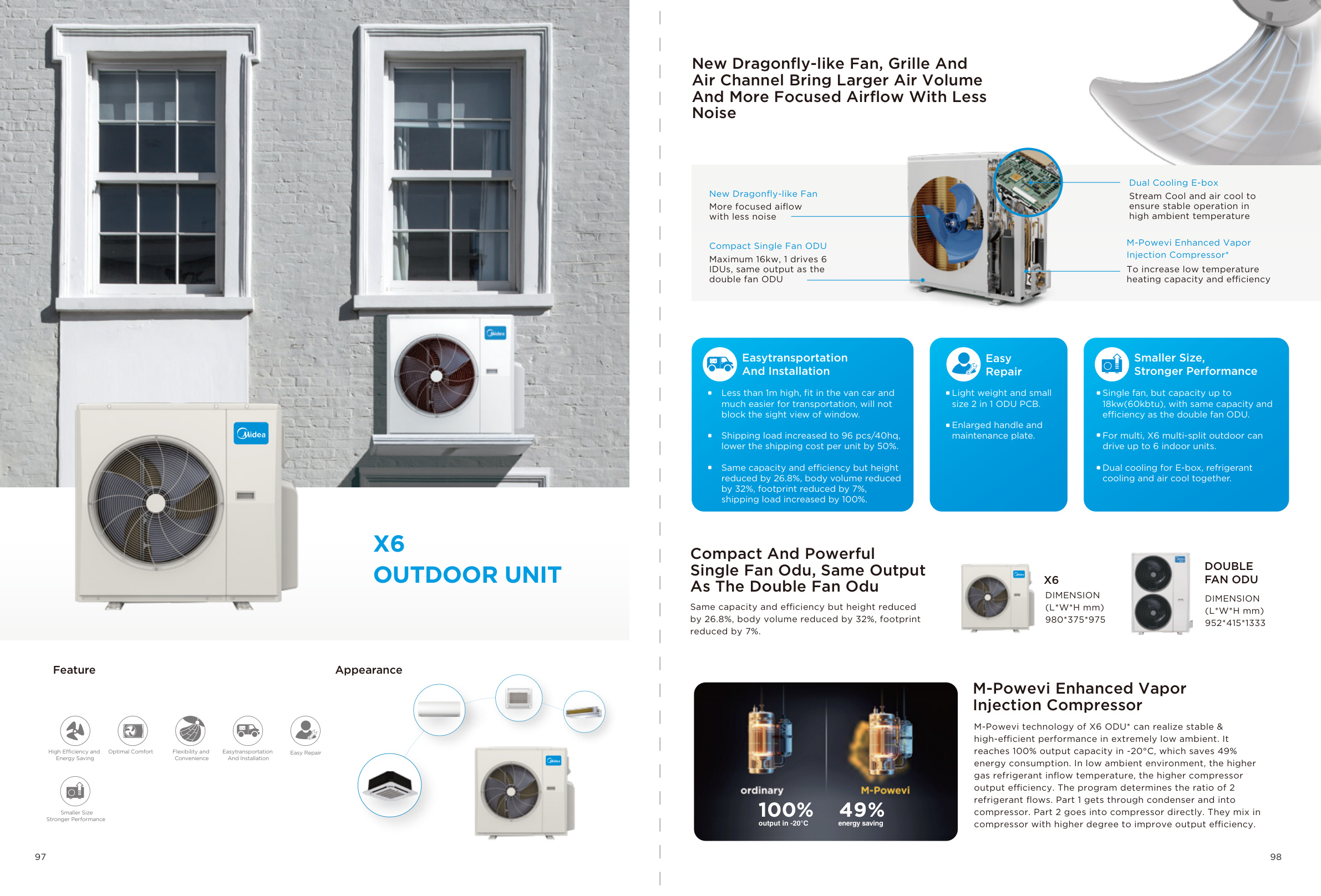 Midea X6 Outdoor Unit
