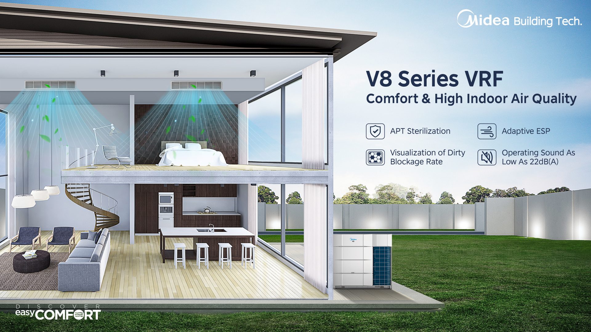 G-Energy VRF System