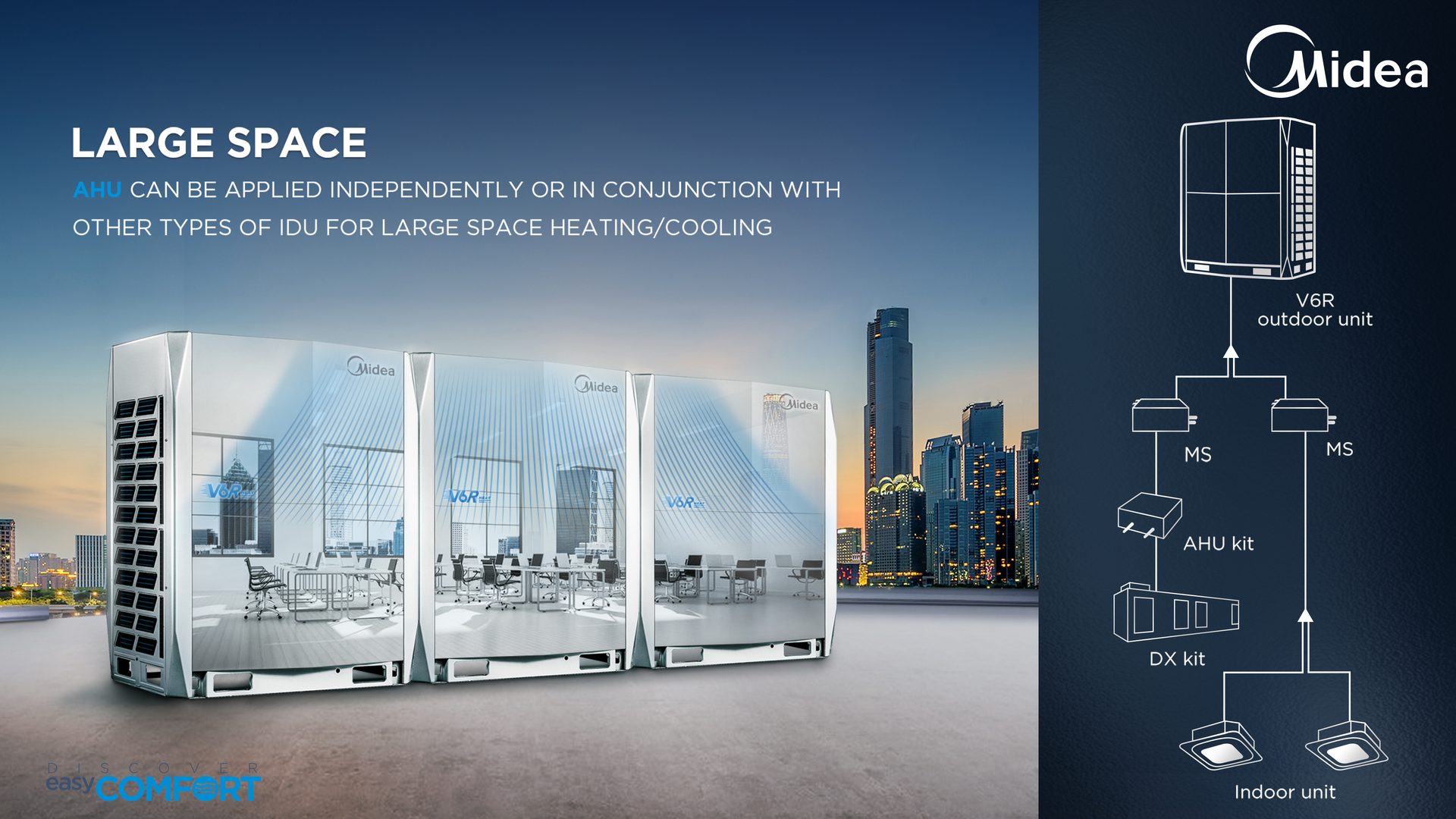 Large Space Solution