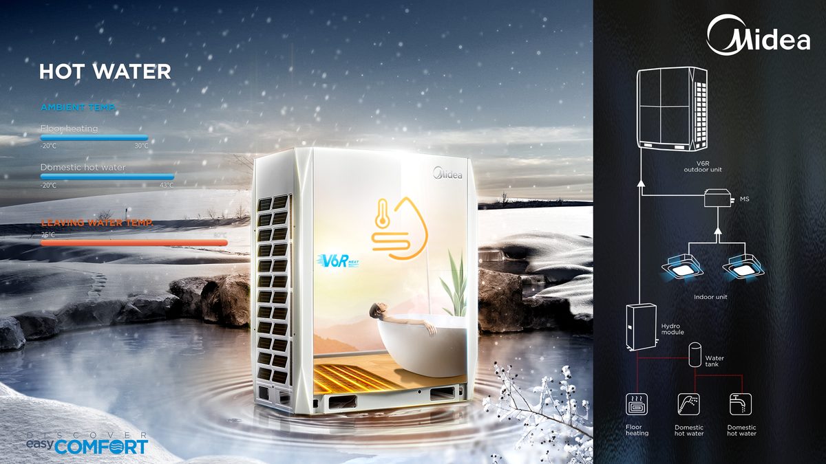 Hot Water Solution