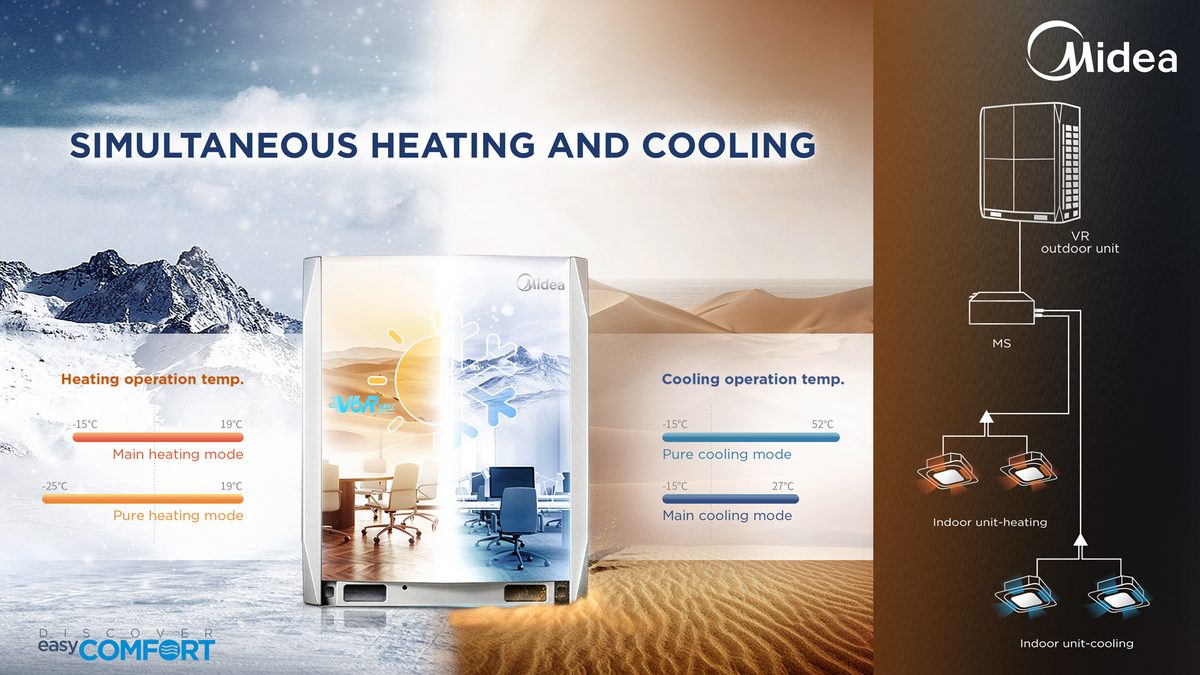 Simultaneous Heating and Cooling